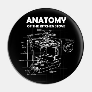 Anatomy of the Kitchen Stove Pin