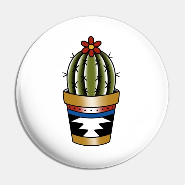 Cacti Pin by NicoleHarvey