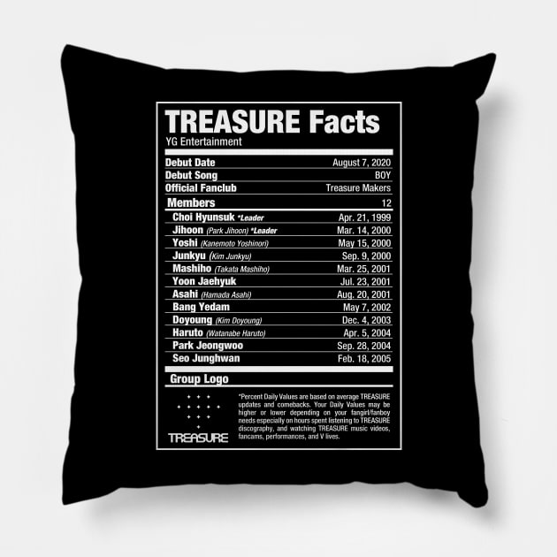 TREASURE Kpop Nutritional Facts 2 Pillow by skeletonvenus