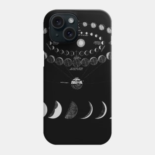 Moon Tracker 1 Phone Case