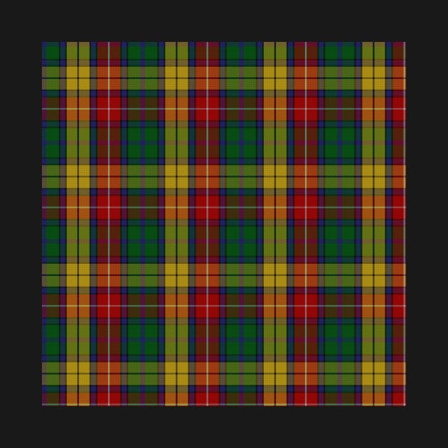 Buchanan Clan Tartan by clantartans