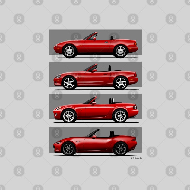 The four generations of the classic roadster convertible sports car by jaagdesign