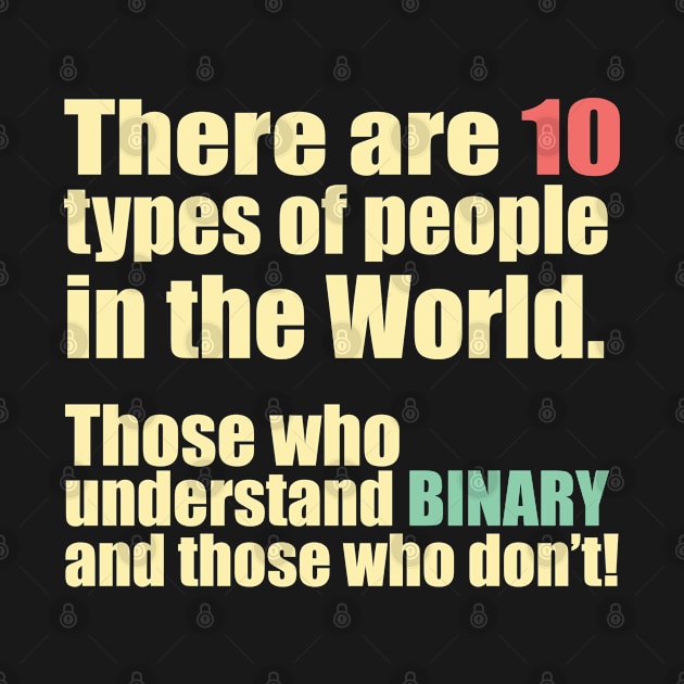 Math - There Are 10 Types Of People In The World by Kudostees