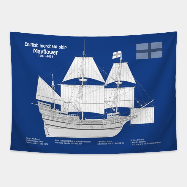 Mayflower plans. America 17th century Pilgrims ship - ABDpng Tapestry by SPJE Illustration Photography
