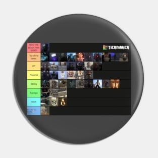 I Heart Skibidi Toilet Tier List I Love Skibidi Toilet Pin