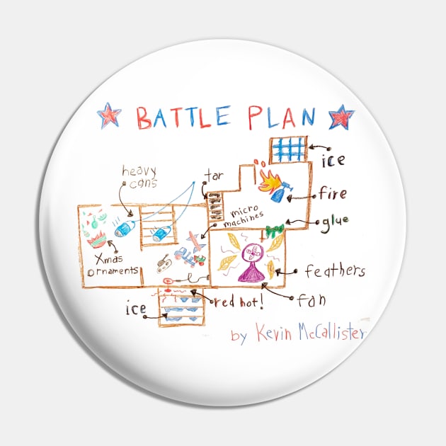 Battle Plan Pin by MindsparkCreative