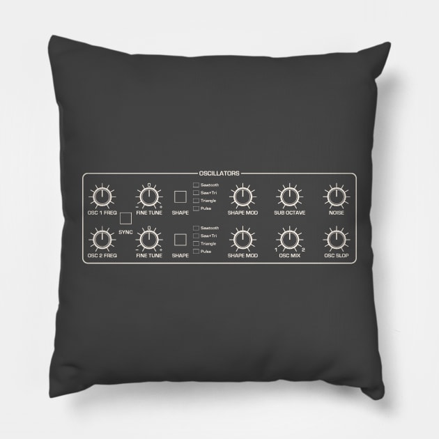 Prophet Rev2 Oscillators Pillow by s0nicscrewdriver