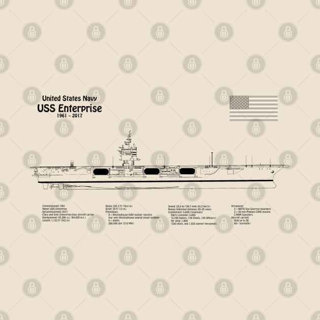 USS Enterprise Aircraft Carrier CVN-65 - SDpng by SPJE Illustration Photography