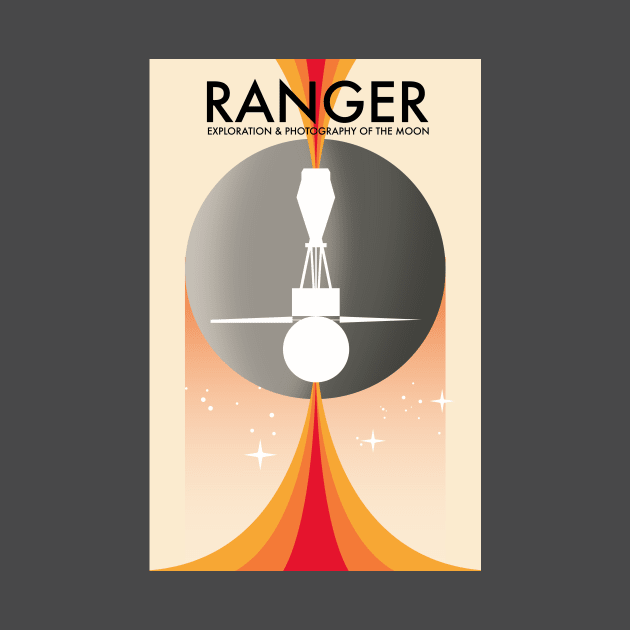 Ranger Lunar Exploration Mission, by nickemporium1