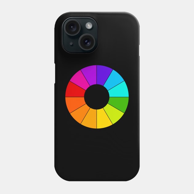 Simple Color Wheel Rainbow Phone Case by novabee