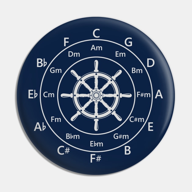 Circle of Fifths Ship Steering Wheel Dark Theme Pin by nightsworthy