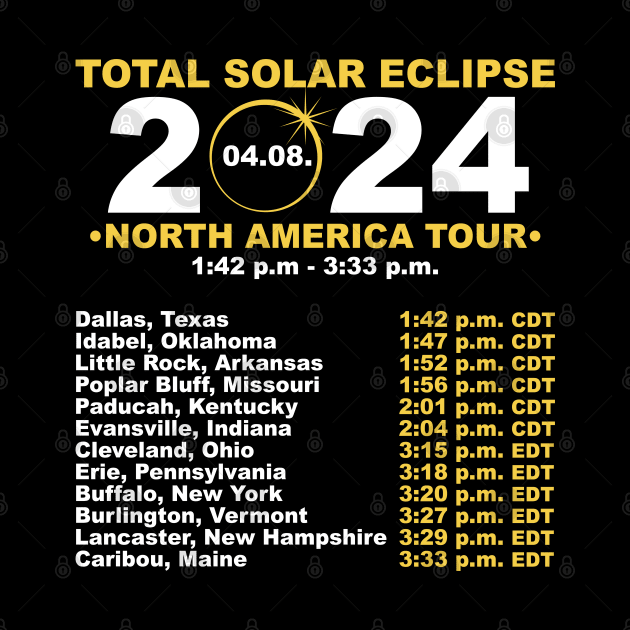 2024 Total Solar Eclipse April 8 Path Of The Eclipse by Apocatnipse Meow