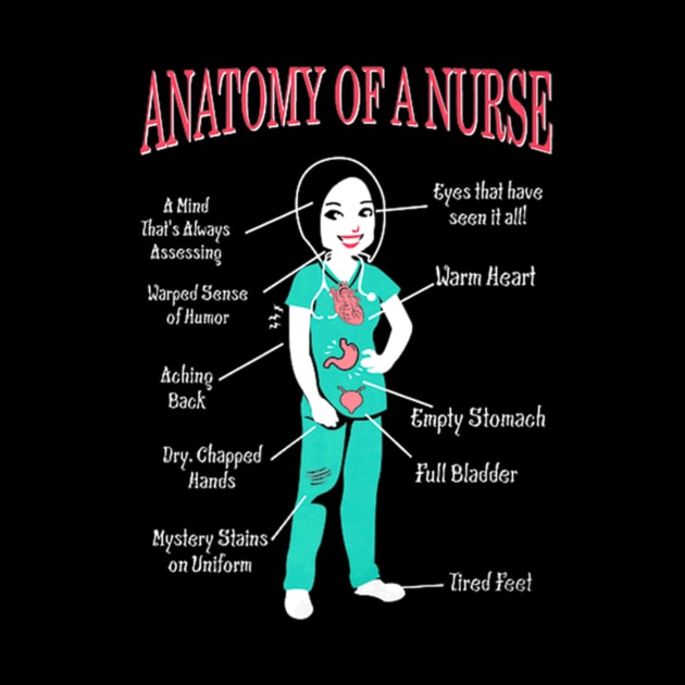 Anatomy Of A Nurse For Christmas by Stick Figure103