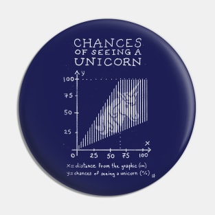 Unicorn Theory Pin