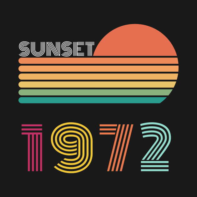 Sunset Retro Vintage 1972 by Happysphinx