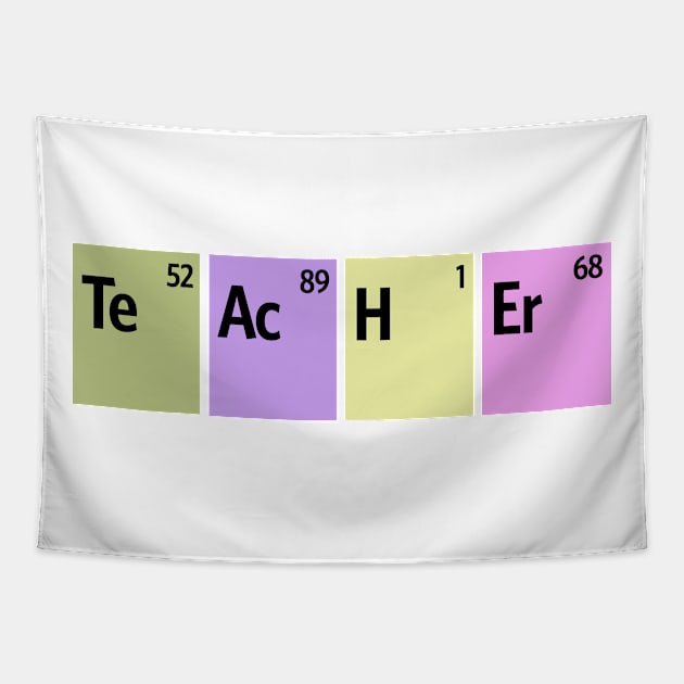 Teacher Periodic Table Cute Science Classroom Tapestry by Mellowdellow