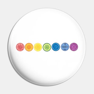 Chakra mandalas horizontally Pin