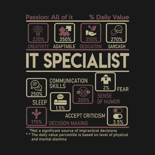 It Specialist T Shirt - Multitasking Daily Value Gift Item Tee by candicekeely6155