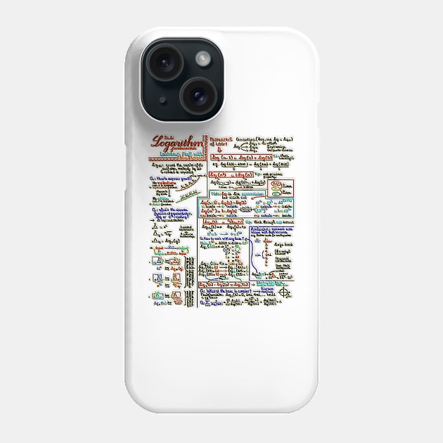 Copy of Funny math formula numbers Phone Case by masterpiecesai