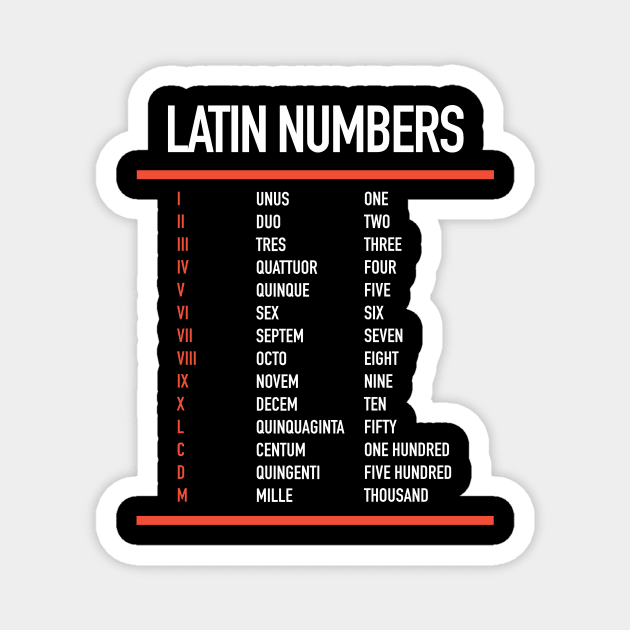 Latin Numbers - Numerals in Latin - Roman Numbers Magnet by Hidden Verb