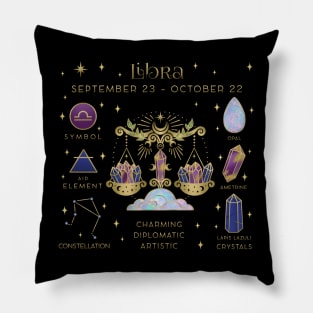 Crystal Zodiac Libra Collage Pillow