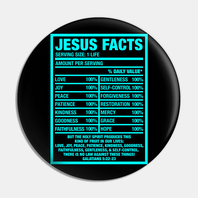 JESUS FACTS Pin by Plushism