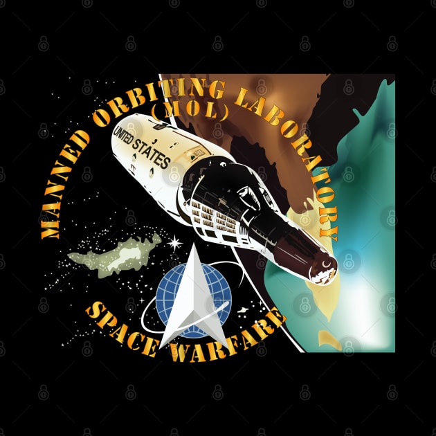 USSF - Manned Orbiting Laboratory - Space Warfare by twix123844