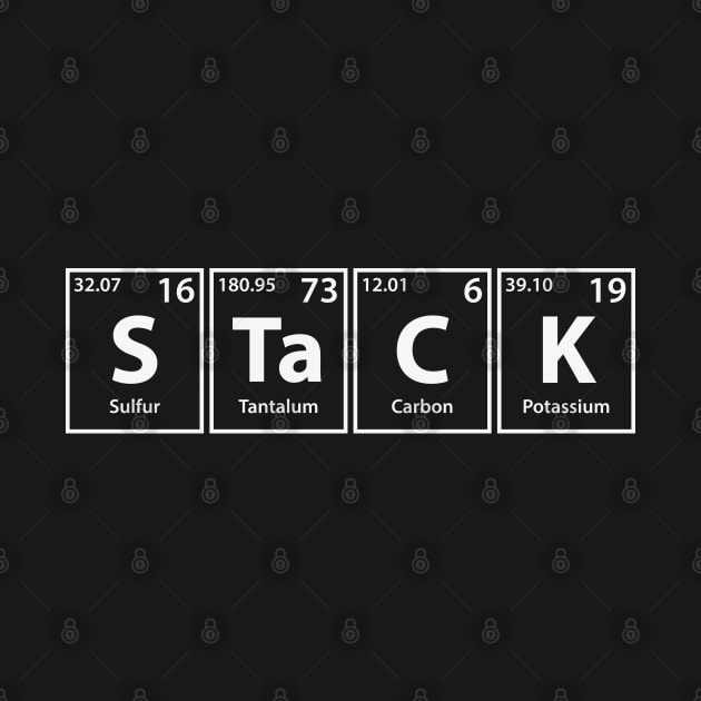 Stack (S-Ta-C-K) Periodic Elements Spelling by cerebrands