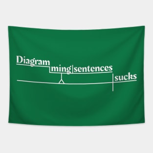 Diagramming Sentences Sucks Tapestry