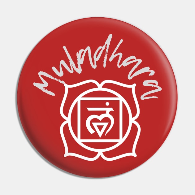 Muladhara Pin by ByResolve