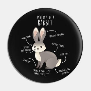 Rabbit Anatomy Pin
