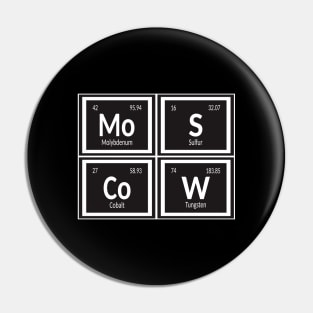 Moscow City | Periodic Table of Elements Pin