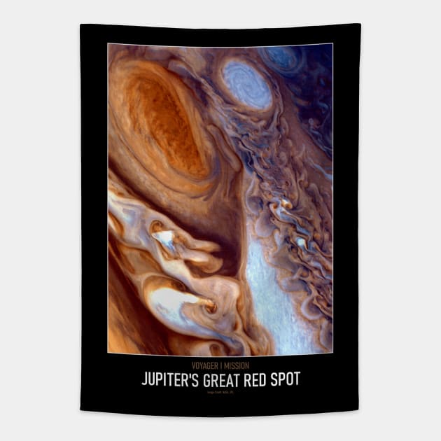 High Resolution Astronomy Jupiter's Great Red Spot Tapestry by tiokvadrat