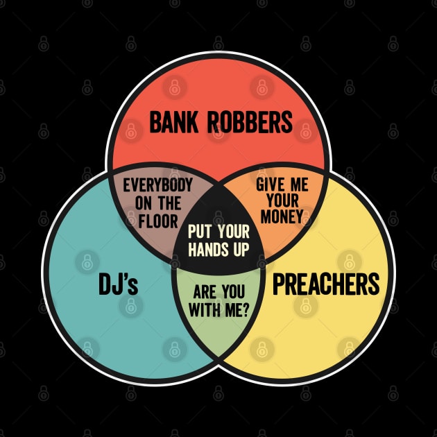 Funny Venn Diagram: Preachers, DJ's, and Bank Robbers by TwistedCharm