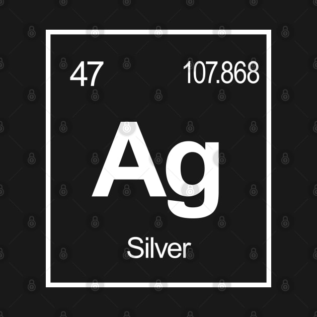 Ag Element of Silver - Periodic Table Elements - Silver by Mash92