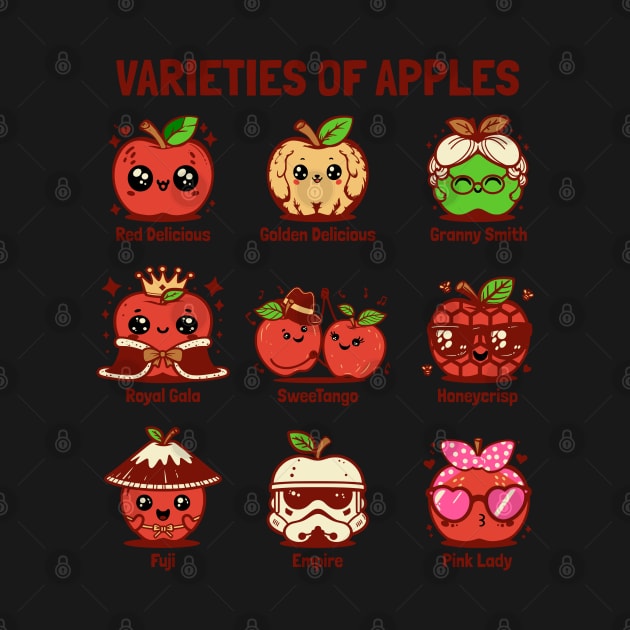 Varieties of apples - Funny apple types - Red by LittleAna