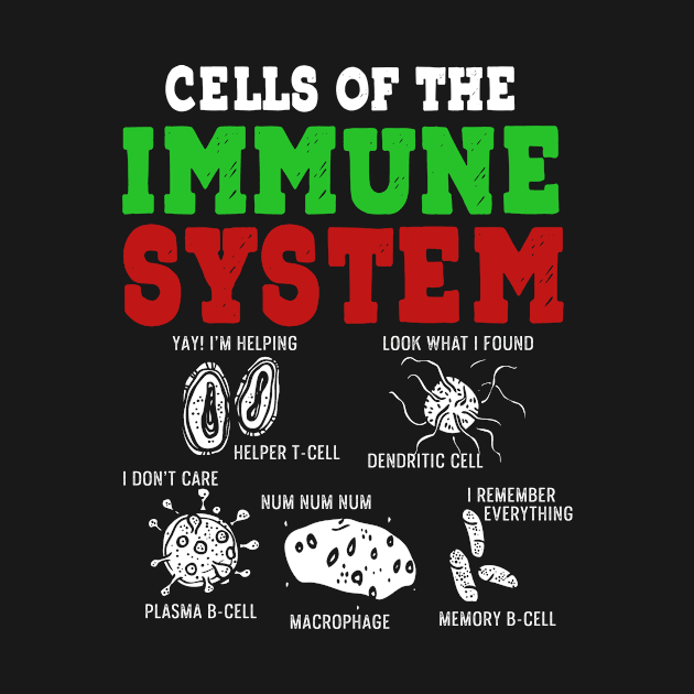 Cells Of The Immune System Biology Science by Print-Dinner