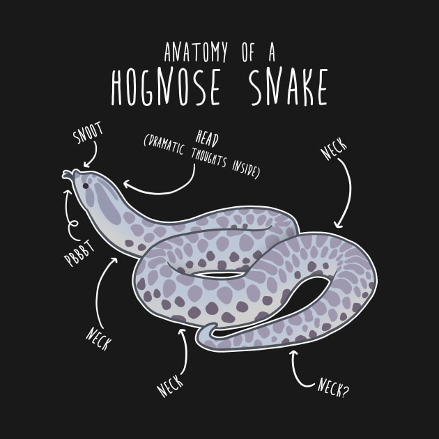 Lavendar Hognose Snake Anatomy by Psitta