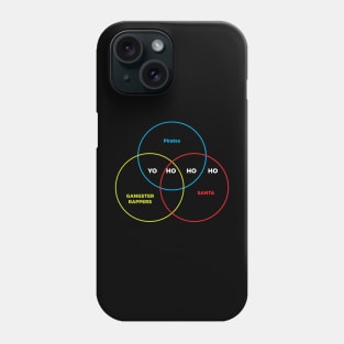 Santa, Gangster Rappers, Pirate Venn Diagram Phone Case