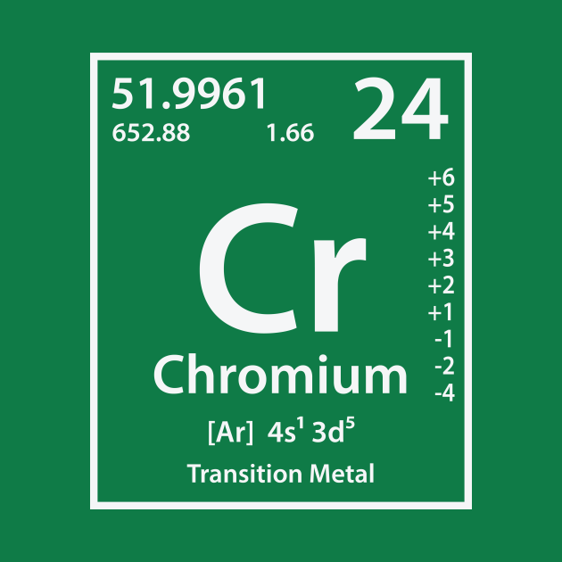 chromium element