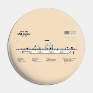 USS Monitor ship. Ironclad of American Civil War - SNDpng Pin