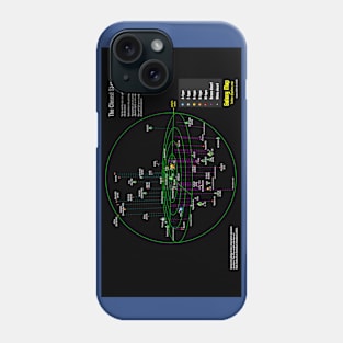 The Closest Stars within 5 parsecs Phone Case