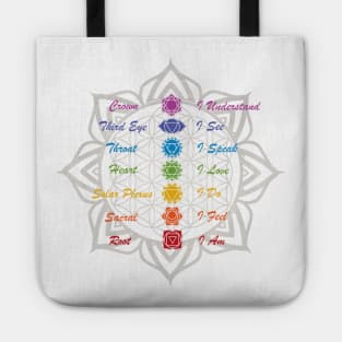 Lotus Mandala Chakra Healing Affirmation Tote