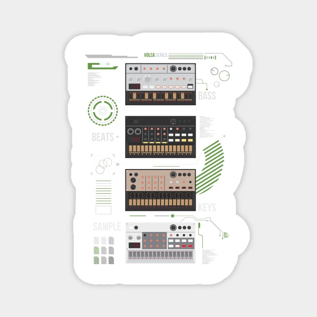 Volca Series / Green Magnet by Synthshirt