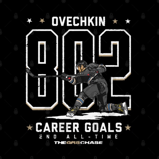 Alex Ovechkin Washington 802 Goals Retro by lavonneroberson