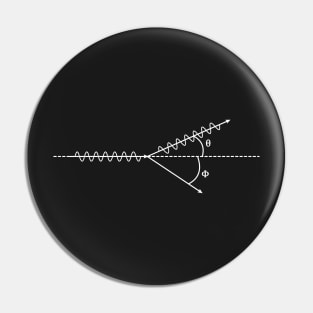 Compton Effect, Electron Scattering - Quantum Physics Basics Pin