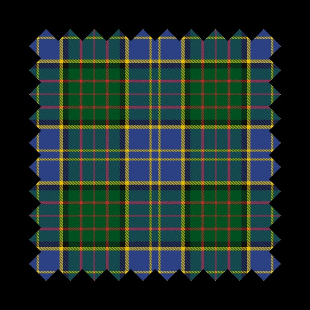 Clan MacMillan Hunting Tartan by sifis