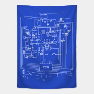 ECU Diagram Tapestry