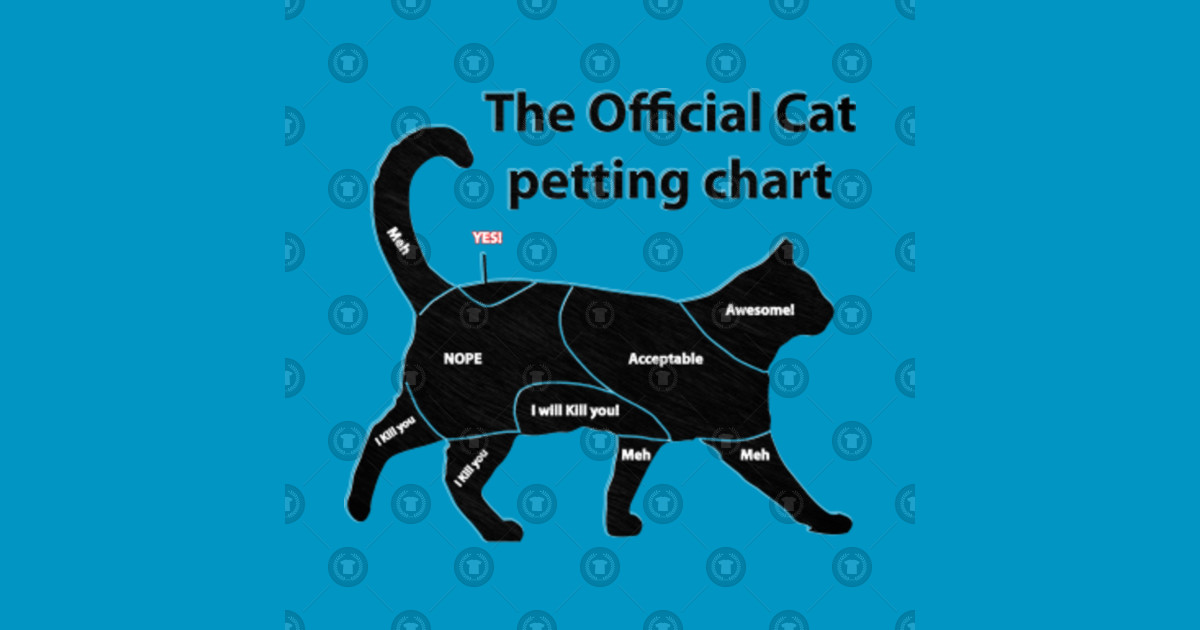 Cat Petting Chart