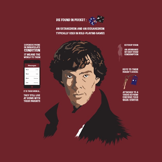 I Am Sherlocked by Jimbanzee